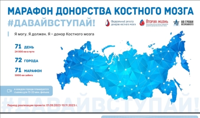 Марафон донорства