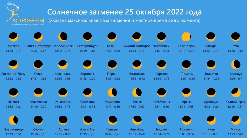 Солн затм такл o2Ep2-p-8Lw.jpg
